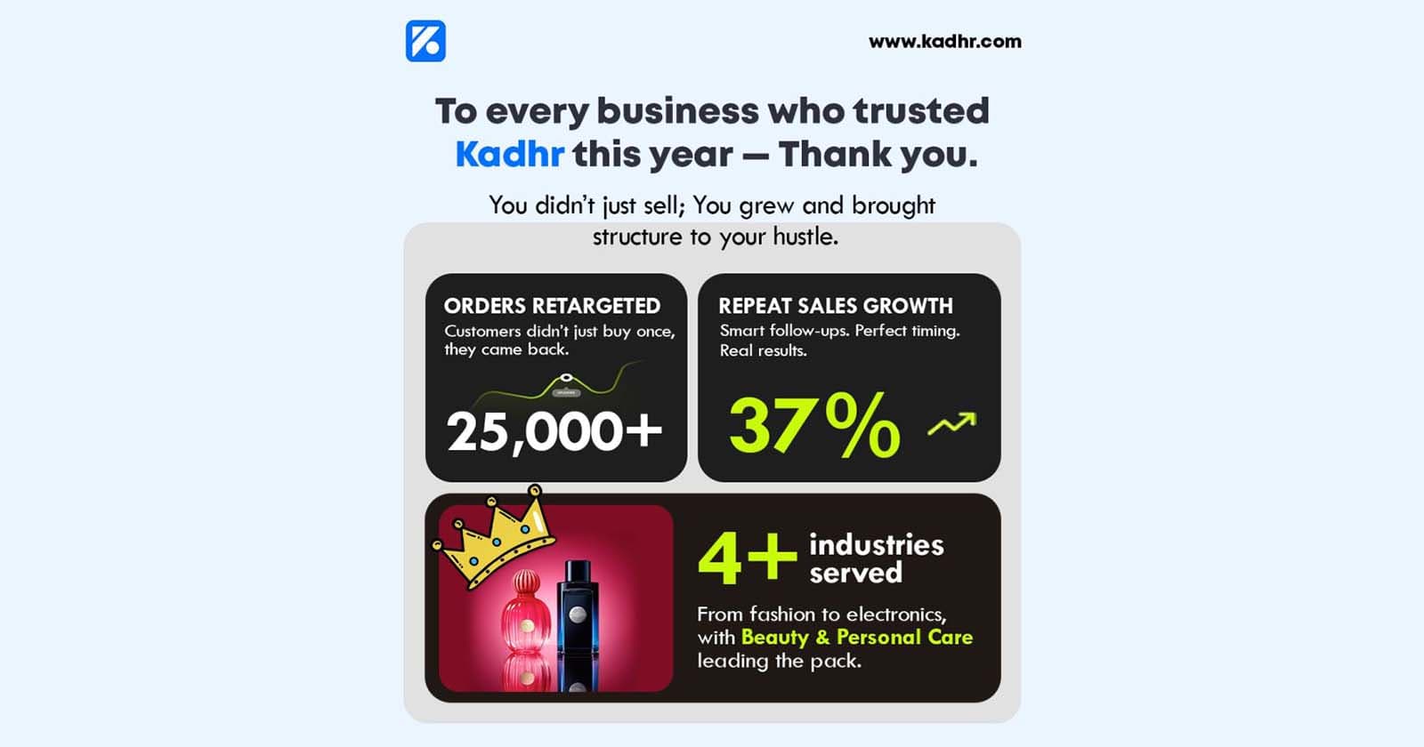 Kadhr Wrapped 2025: The Year Consistent Businesses Won